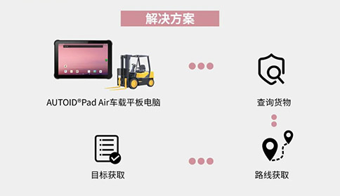 工業(yè)級平板應用于智能叉車 工業(yè)級平板應用于智能叉車