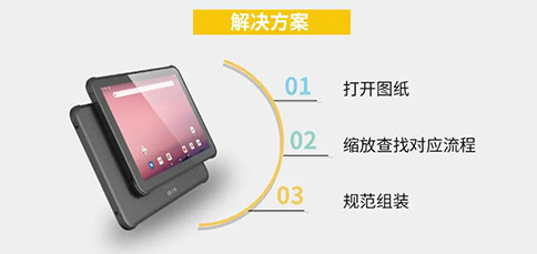 工業(yè)級平板應用于工藝指導 工業(yè)級平板應用于工藝指導